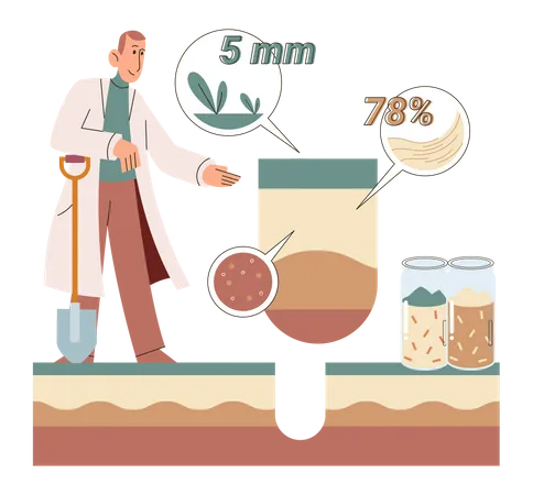 Wissenschaftler untersuchen Erdbodenschichten  Illustration