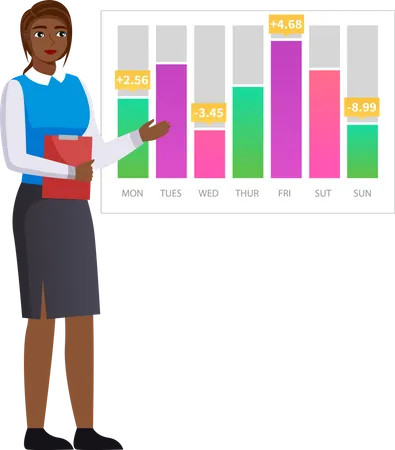 Woman Analyses Digital Report With Statistics Illustration