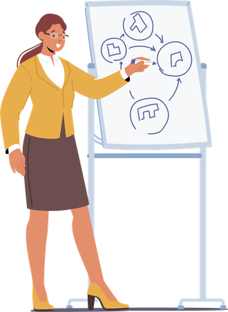 Woman Business Coach Empowers Others With Strategic Guidance  Illustration