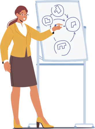 Woman Business Coach Empowers Others With Strategic Guidance  Illustration