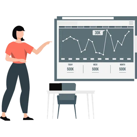 Woman checking trading stock exchange  Illustration