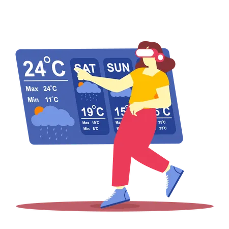 Woman checking weather using vr technology  Illustration