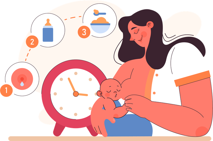 Woman doing partial breastfeeding  Illustration