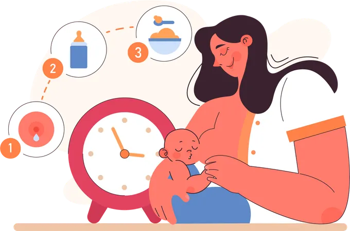 Woman doing partial breastfeeding  Illustration
