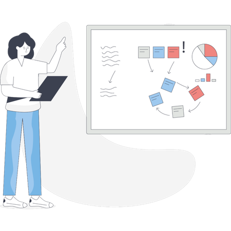 Woman doing project planning  Illustration