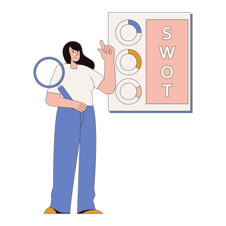 Woman doing SWOT Analysis  Illustration
