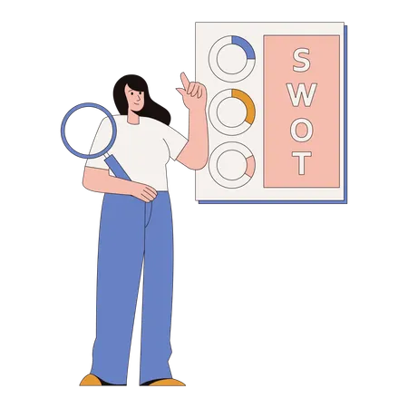 Woman doing SWOT Analysis  Illustration