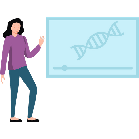 Woman explaining structure of DNA Illustration