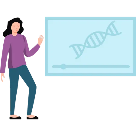 Woman explaining structure of DNA  Illustration