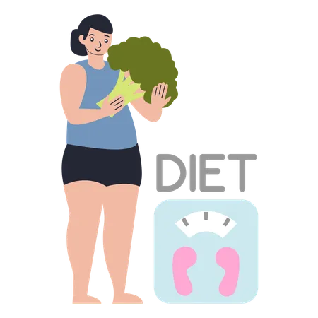 Woman follows Meal Plan  Illustration