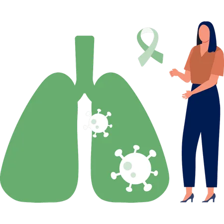 Woman giving awareness about cancer cells  Illustration