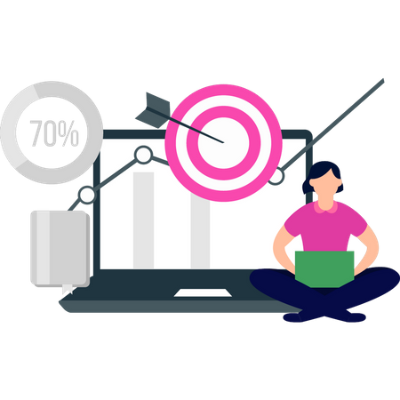 Woman has achieved her target by 70%  Illustration