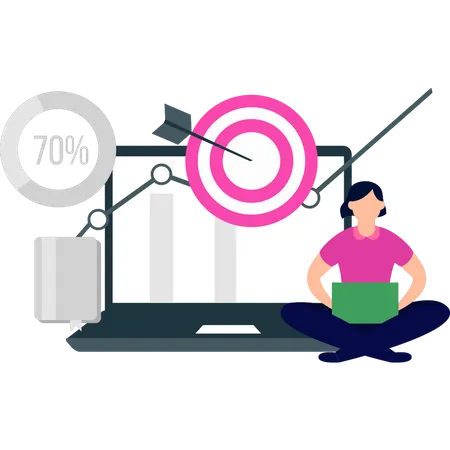 Woman has achieved her target by 70%  Illustration