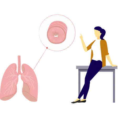 Woman is pointing lungs bronchioles  Illustration