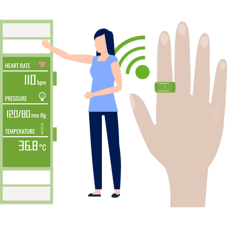 Woman is using digital ring  Illustration