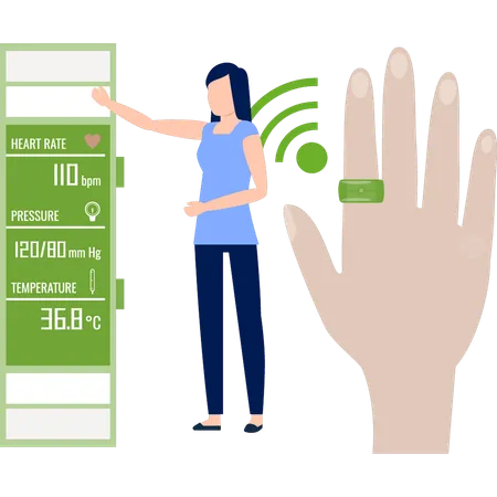 Woman is using digital ring  Illustration
