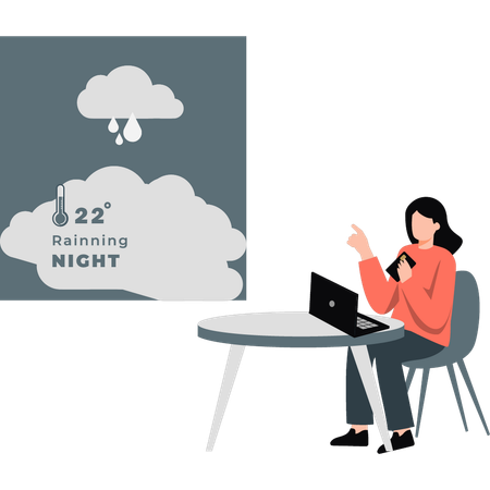 Woman predicting rain at night  Illustration