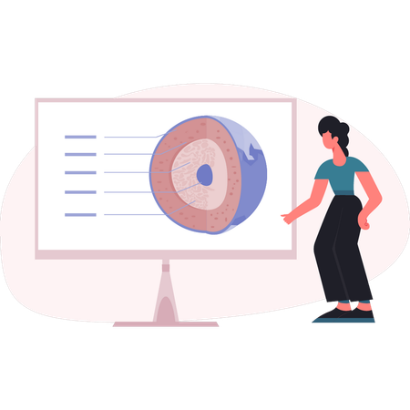 Woman presenting monitor instructions  Illustration