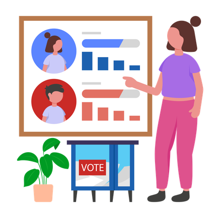 Woman sees at Voting Result  Illustration