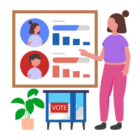 Woman sees at Voting Result  Illustration