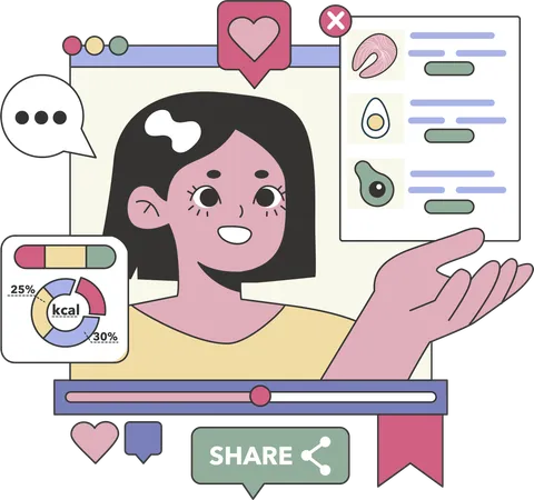 Woman shares her video on social media  Illustration