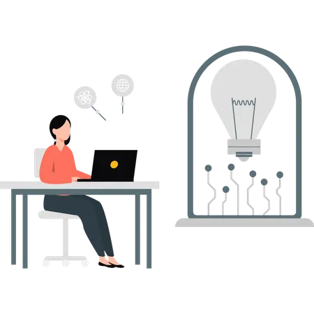 Woman showing business ideas  Illustration