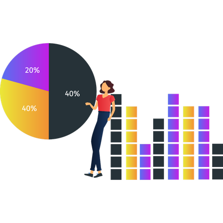 Woman showing different percentage of pie graph  Illustration
