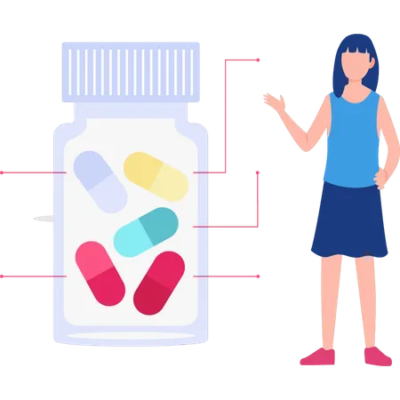 Woman showing pills jar  Illustration