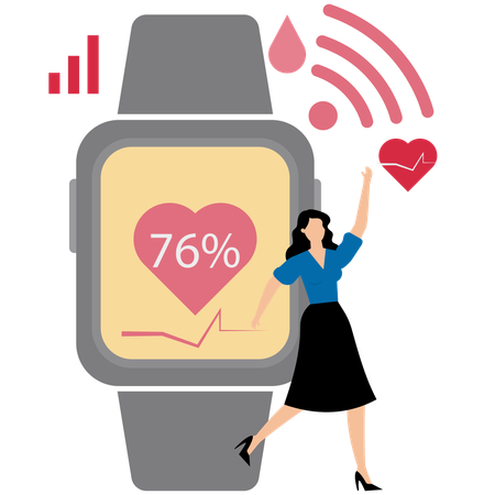 Woman showing Wearable Tech Gadgets  Illustration