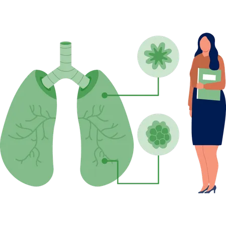 Woman standing with lungs  Illustration