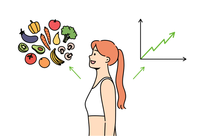 Woman switched to balanced diet feels improved immunity and standing near vegetables and increasing graph  イラスト