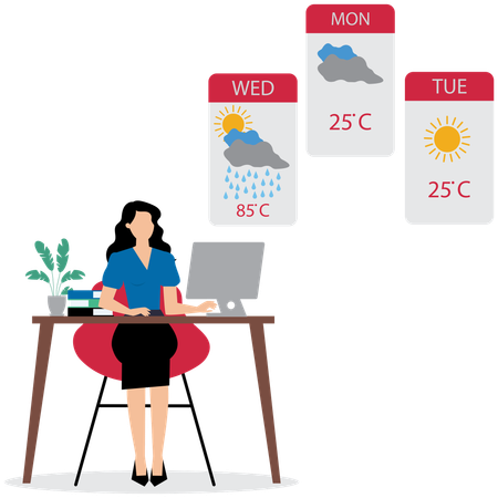 Woman using Weather Forecast Tech  Illustration