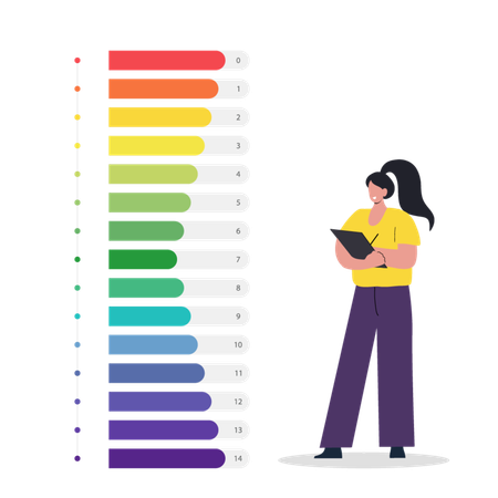 Woman with PH level Scale indicator for litmus paper test  Illustration