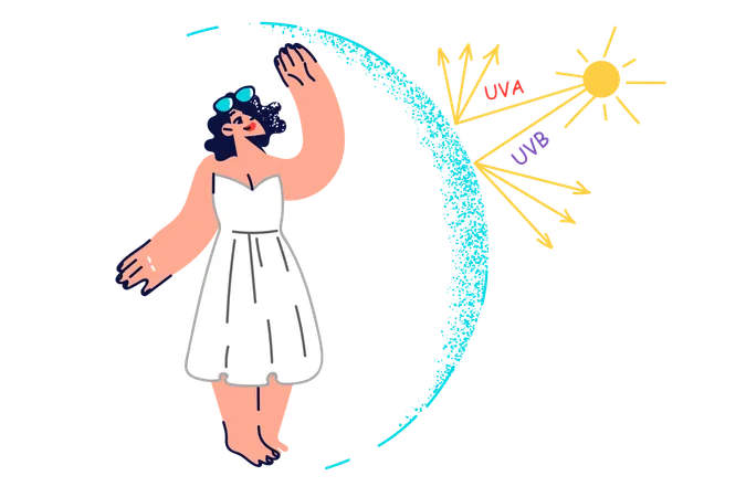 Woman Stands In Invisible Dome Obtained Thanks To Sunscreen To Protect Herself From Sun Rays Which Cause Skin Cancer UVA And UVB Sun Rays Do Not Reach Girl In White Dress Who Refuses To Sunbathe イラスト