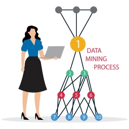 Woman working on Data Mining Process  Illustration