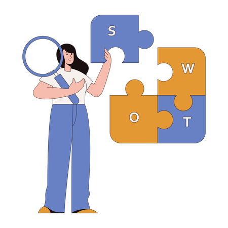 Woman working on SWOT Analysis  Illustration