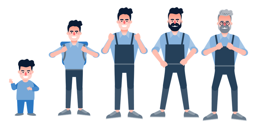 Worker life cycles  Illustration