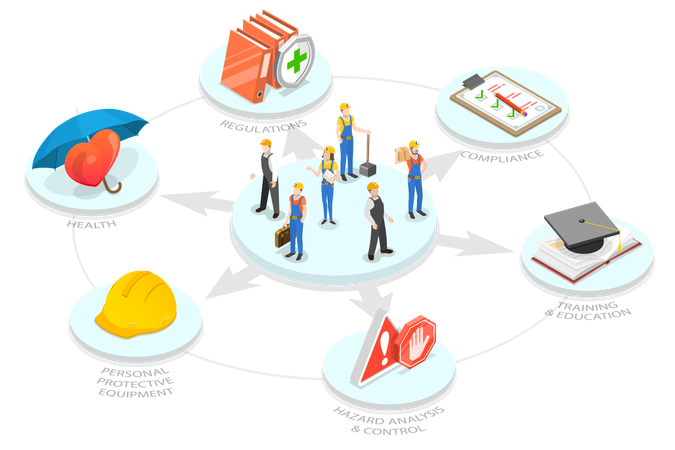 Worker Security Policy  Illustration