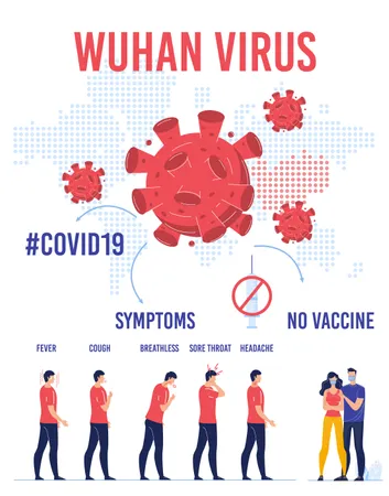 Infográfico de proteção contra transmissão de vírus de Wuhan  Ilustração