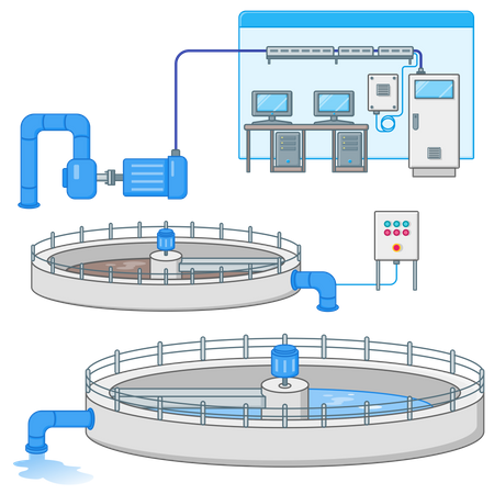 WWTP  Illustration