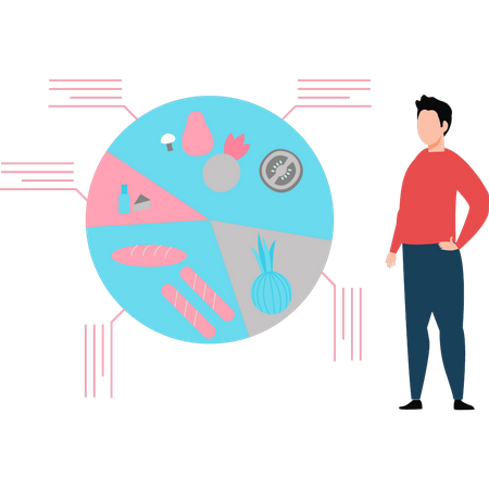 Young boy is looking at the diet chart  Illustration