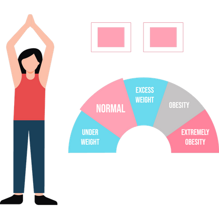 Young girl is checking her weight  Illustration