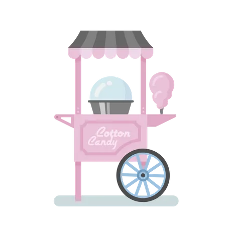 Zuckerwattemaschine  Illustration